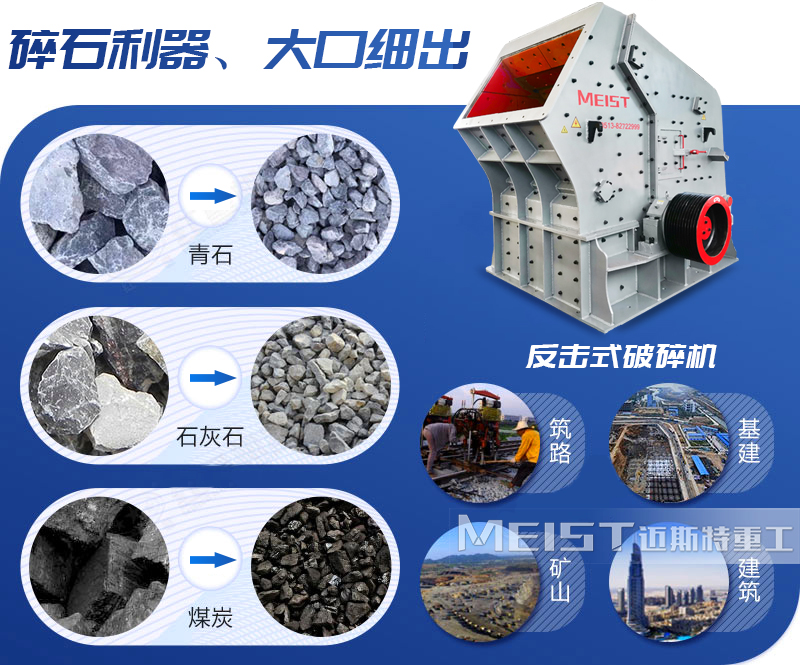 反擊式破碎機大口細出、碎石利器