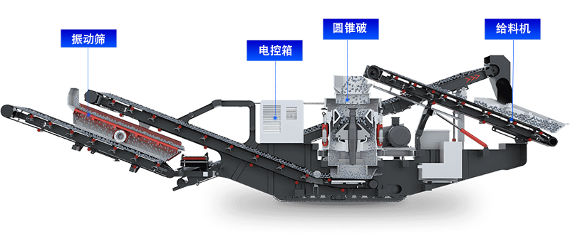 移動式圓錐破碎機