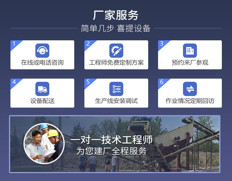 破碎機廠家服務體系