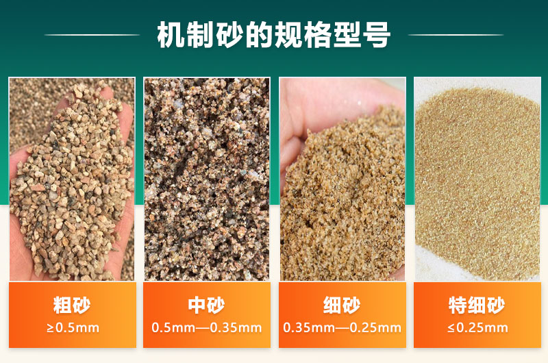 機制砂是建筑等行業(yè)的重要砂石原料